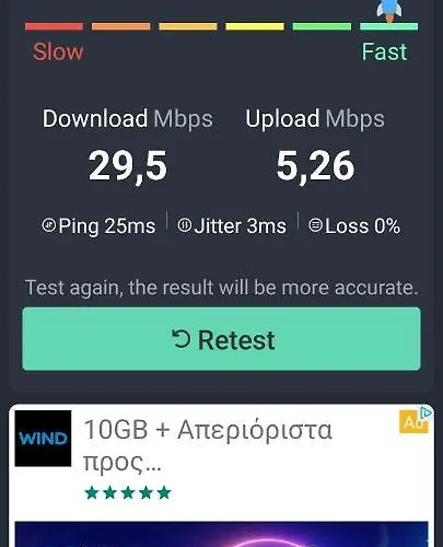 Boutique Mare Апартаменты