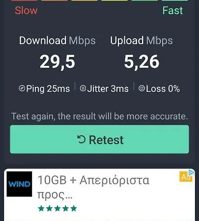 Boutique Mare Lägenhet